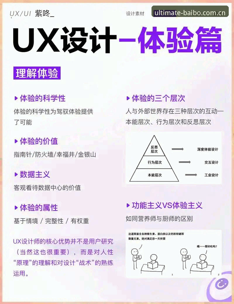 百博体育官方平台 百博体育官方平台深度分析:从技术架构到用户体验的全面评测